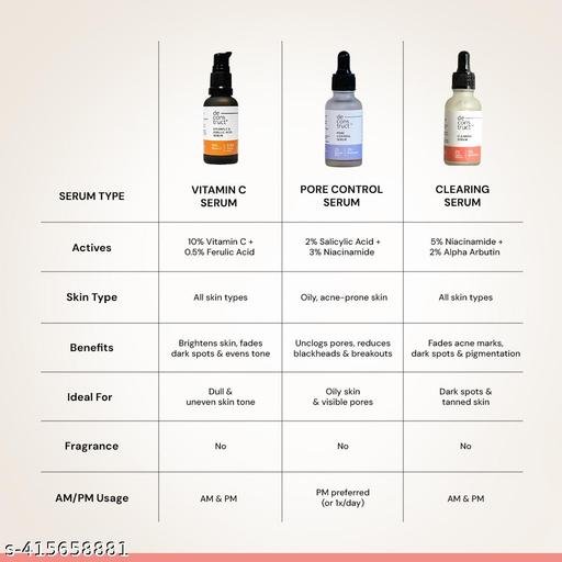 Dark Spot Removal Face Serum for Pimple Marks & Clear Skin | For Dark Spot Corrections and Brighter Complexion | 10ml - Image 5