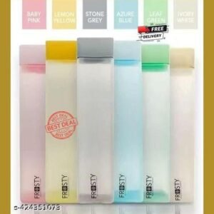 Frosty Water Bottle Set of 6 | Leakproof Fridge Bottle | Plastic Water Bottle Set | Multicolor Water Bottle